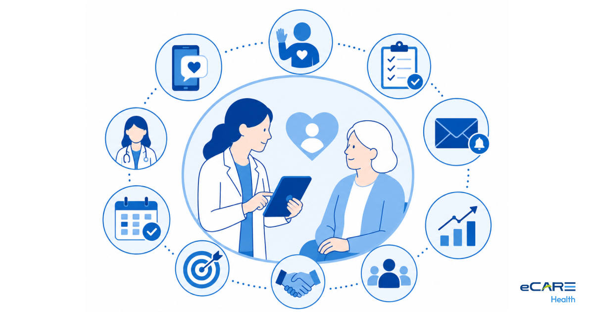 10 Patient Engagement Strategies That Actually Move Outcomes