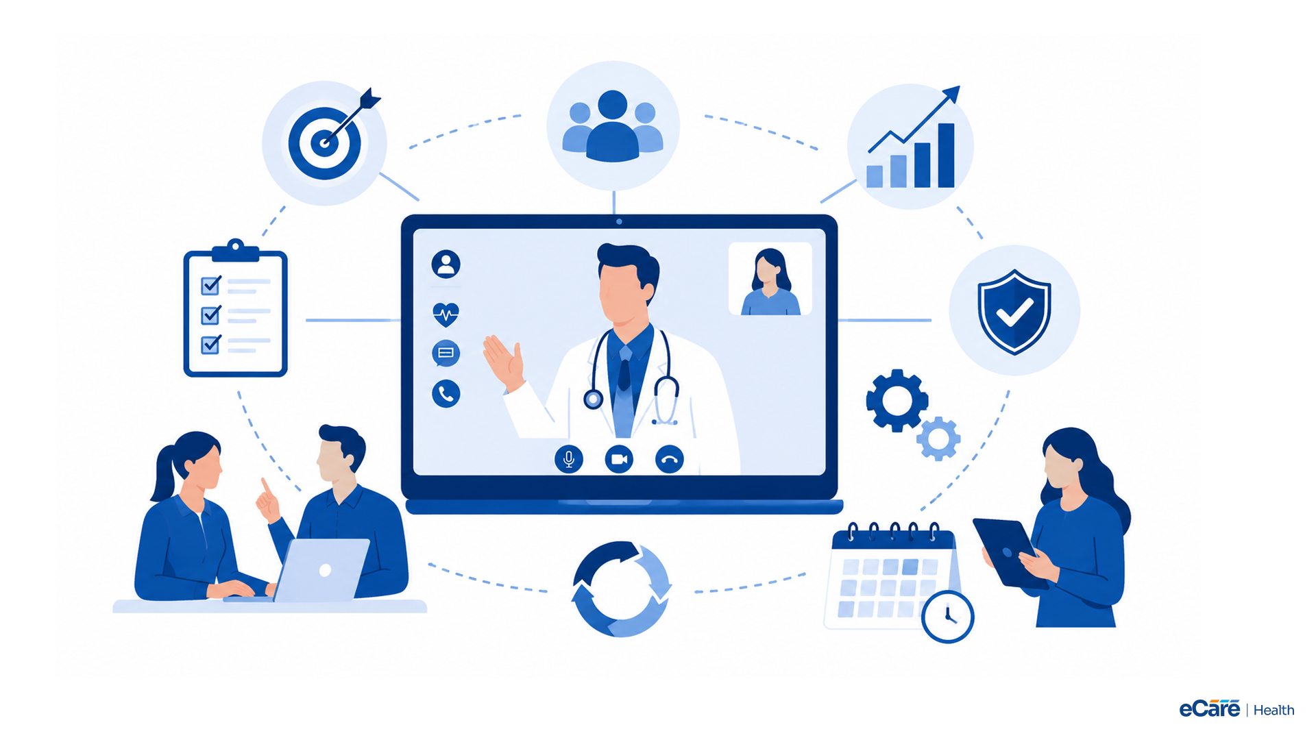 Offering flexible access with telehealth