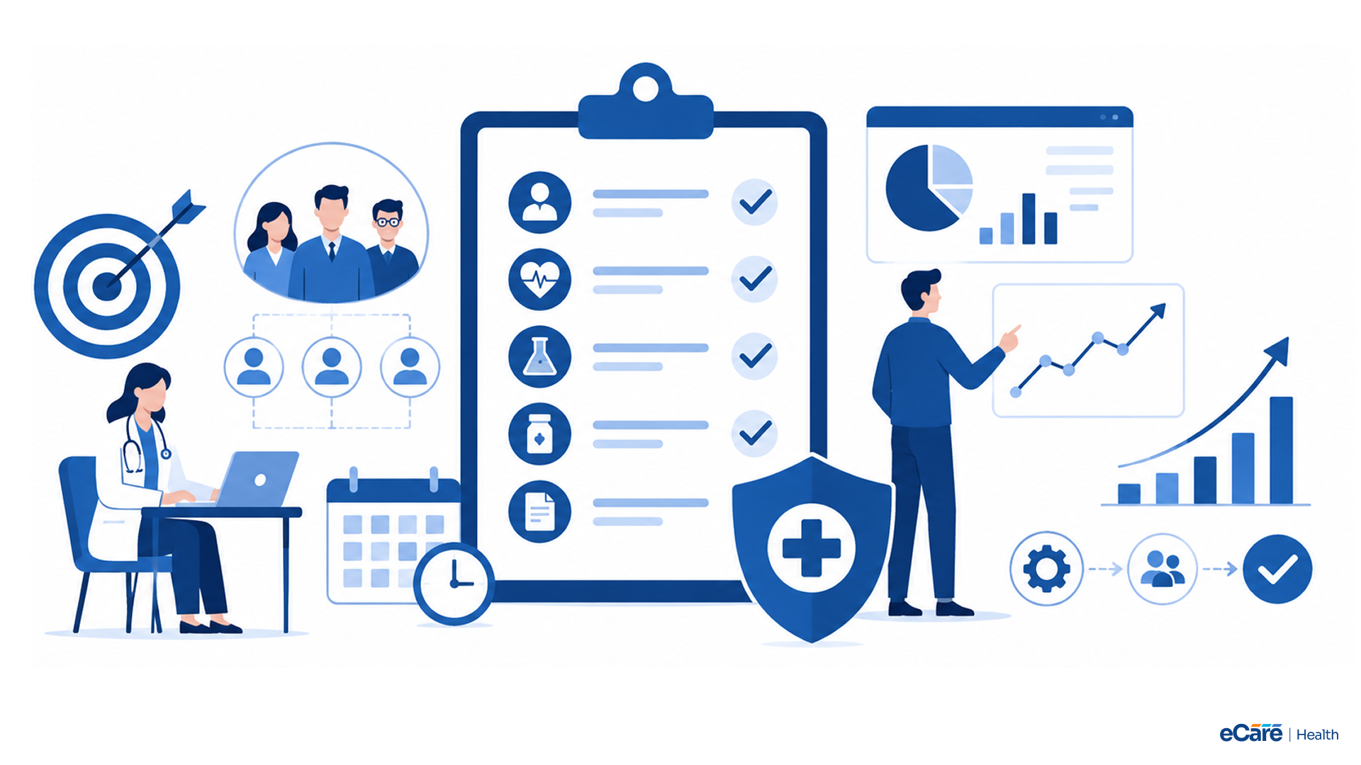 USCDI v3: the data elements you must capture
