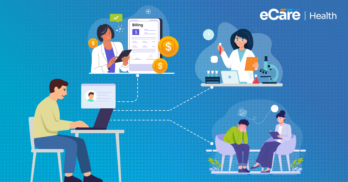 An illustration of eCareHealth connecting a behavioral health provider with billing, labs, and a therapy session in one connected care ecosystem.