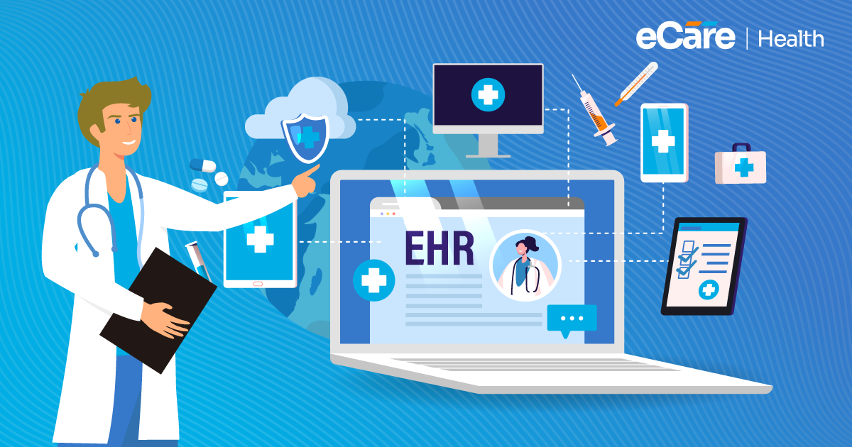 EHR Software: The Complete Guide for Healthcare Practices in 2026