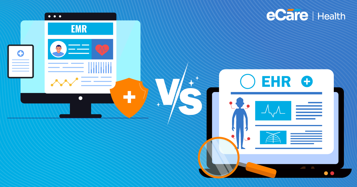 A desktop monitor showing an EMR chart beside a laptop showing an EHR record with a magnifying glass, separated by a large VS, with the eCareHealth logo.