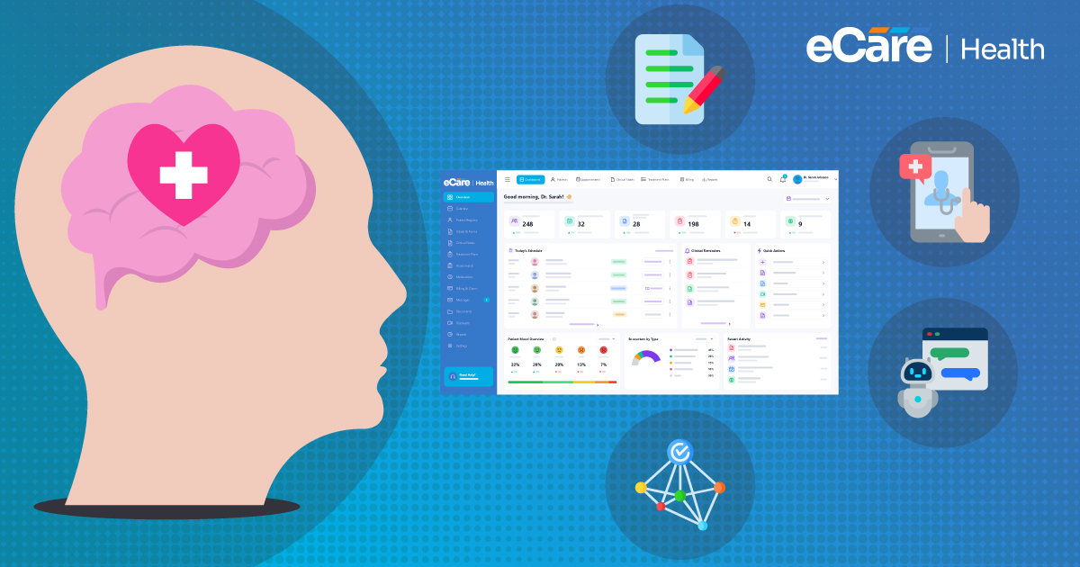 The Future of Mental Health EHR: AI, Interoperability & Beyond