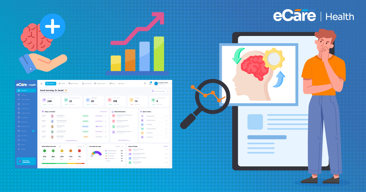 Measurement-Based Care in Mental Health: Tracking Patient Outcomes with EHRs