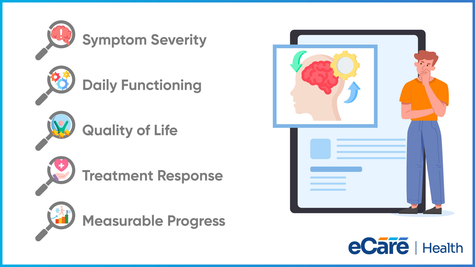 Five magnifier icons labelled symptom severity, daily functioning, quality of life, treatment response and measurable progress, beside a patient reviewing a mental health report.
