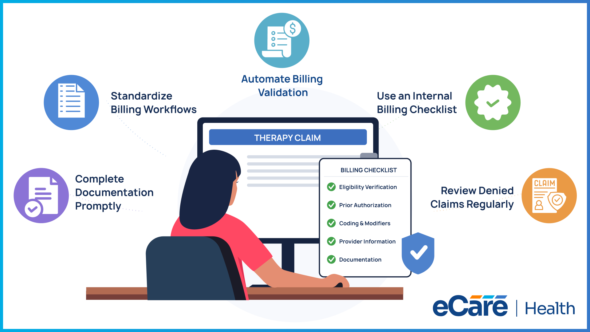 Ways to fix recurring therapy billing errors: standardize billing workflows, complete documentation promptly, automate billing validation, use an internal billing checklist, and review denied claims regularly.