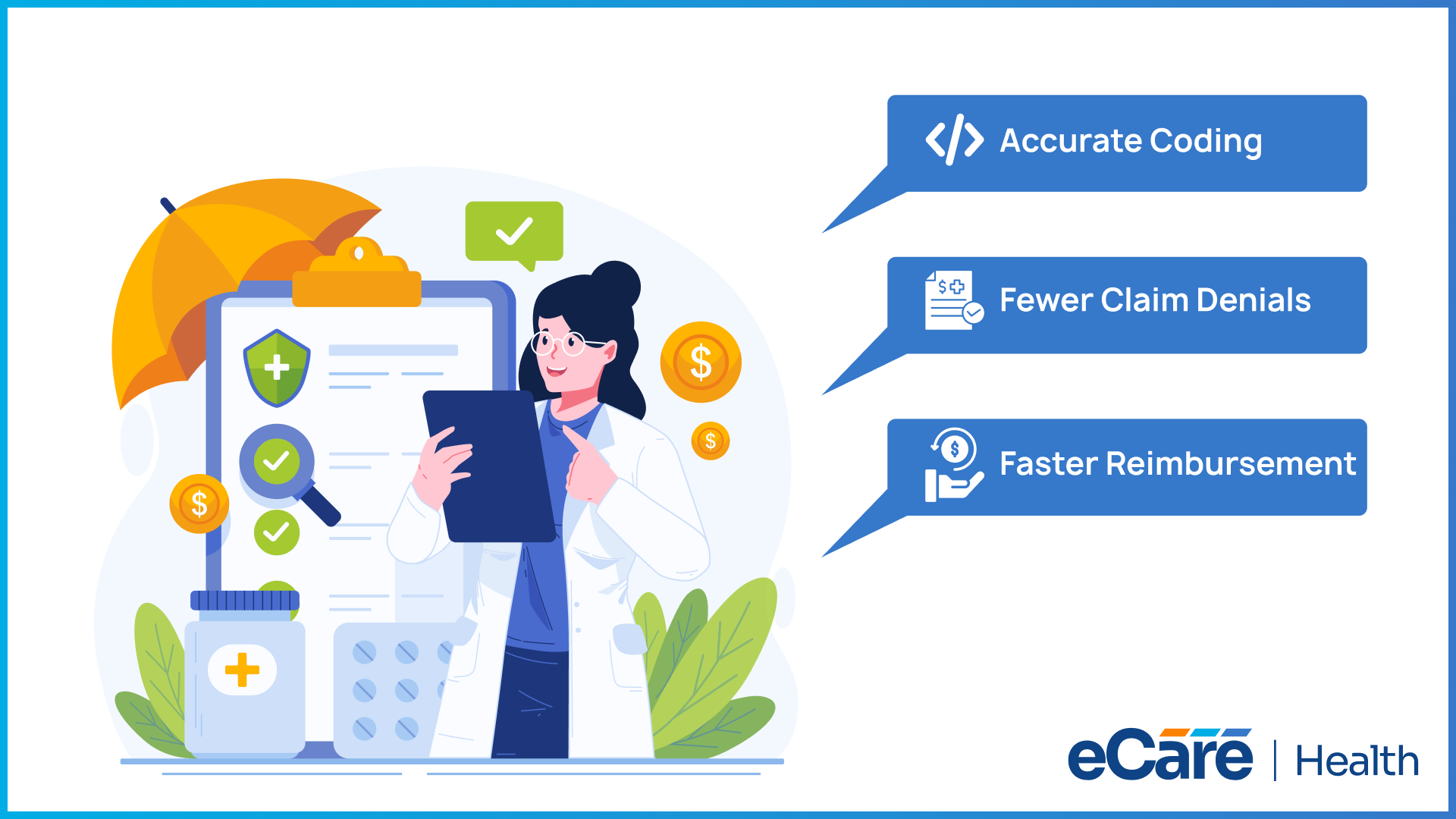 eCareHealth EHR billing workflow highlighting accurate coding, fewer claim denials, and faster reimbursement.