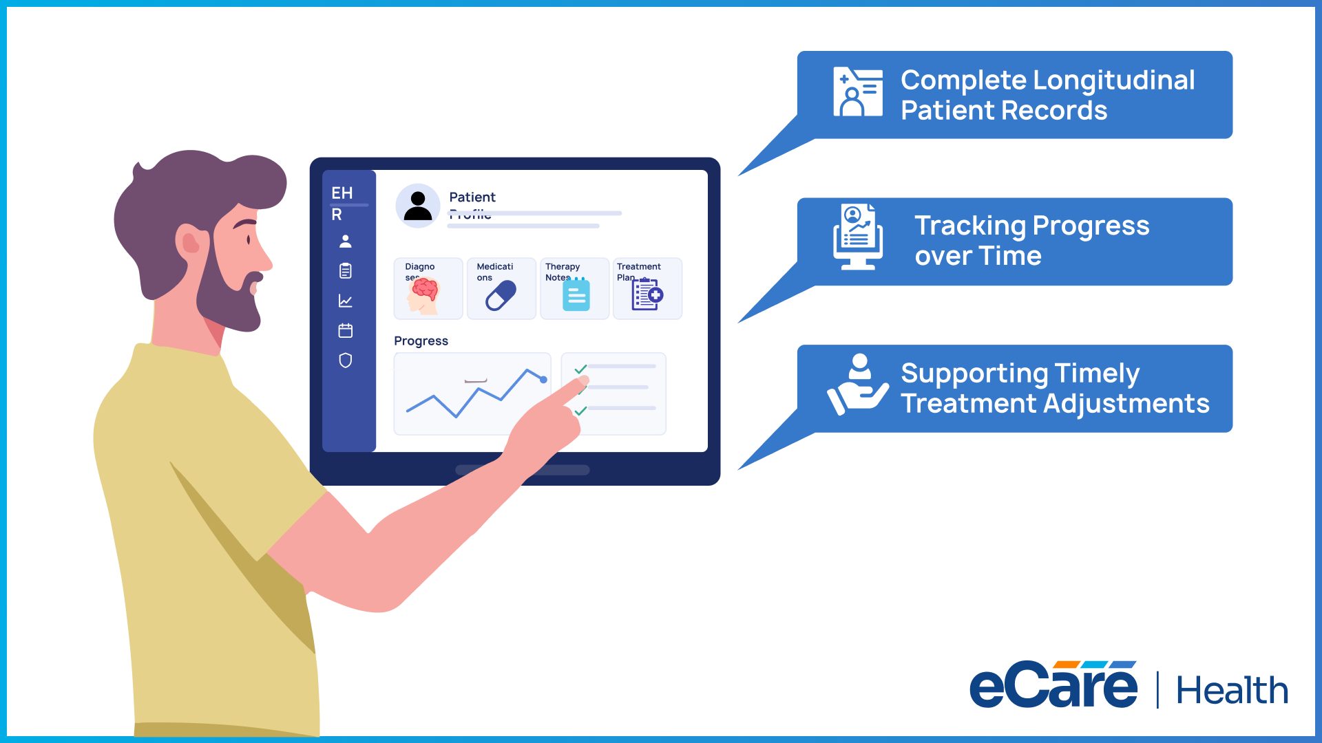 eCareHealth EHR showing complete longitudinal patient records, progress tracking, and timely treatment adjustments for stronger care coordination.