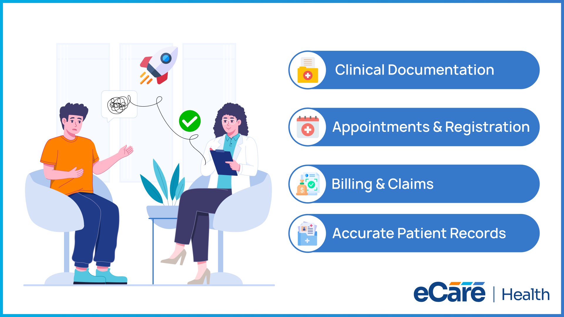 Illustration of the go-live testing checklist: clinical documentation, appointments and registration, billing and claims, and accurate patient records.