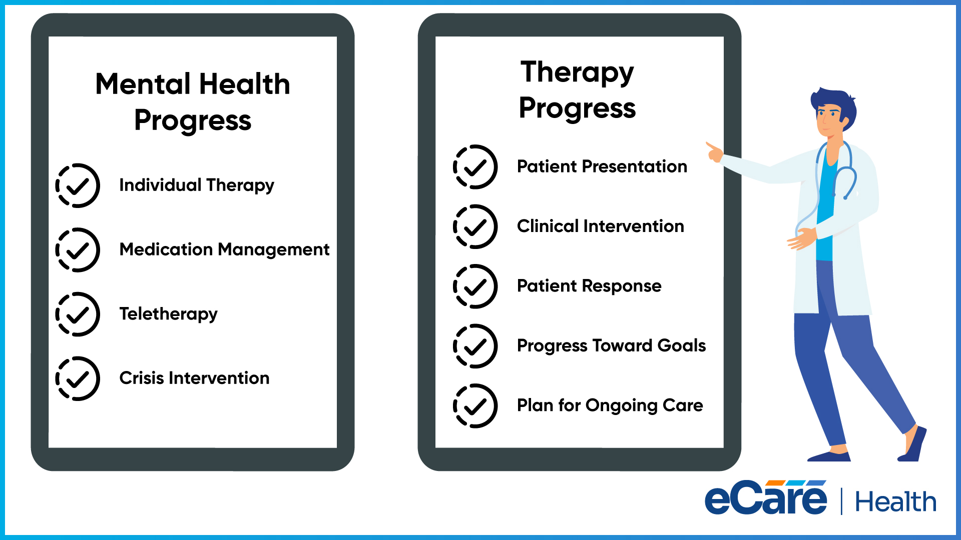 Two checklists side by side: mental health progress covering individual therapy, medication management, teletherapy, and crisis intervention; and therapy progress covering patient presentation, clinical intervention, patient response, progress toward goals, and plan for ongoing care.