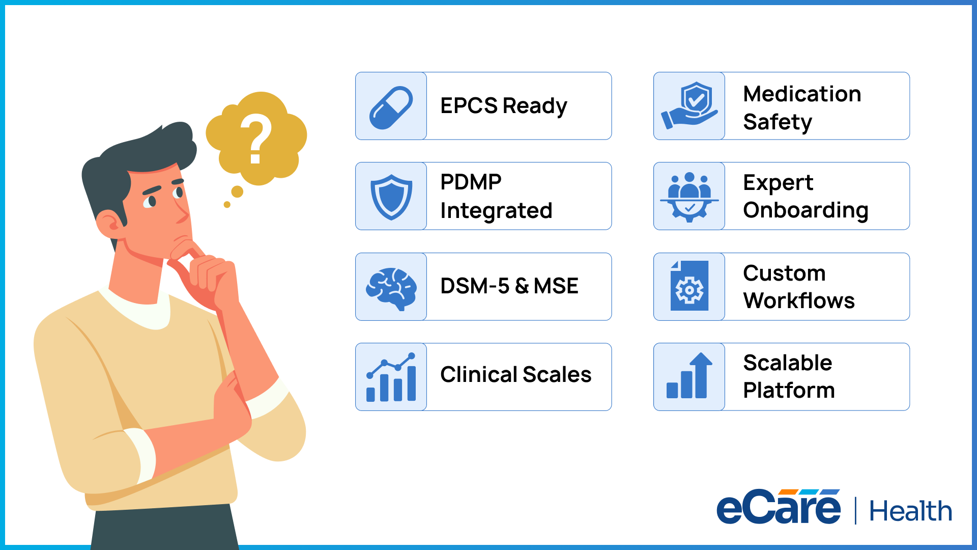 Psychiatry EHR evaluation checklist: EPCS ready, PDMP integrated, DSM-5 and MSE templates, clinical scales, medication safety, expert onboarding, custom workflows, and a scalable platform.