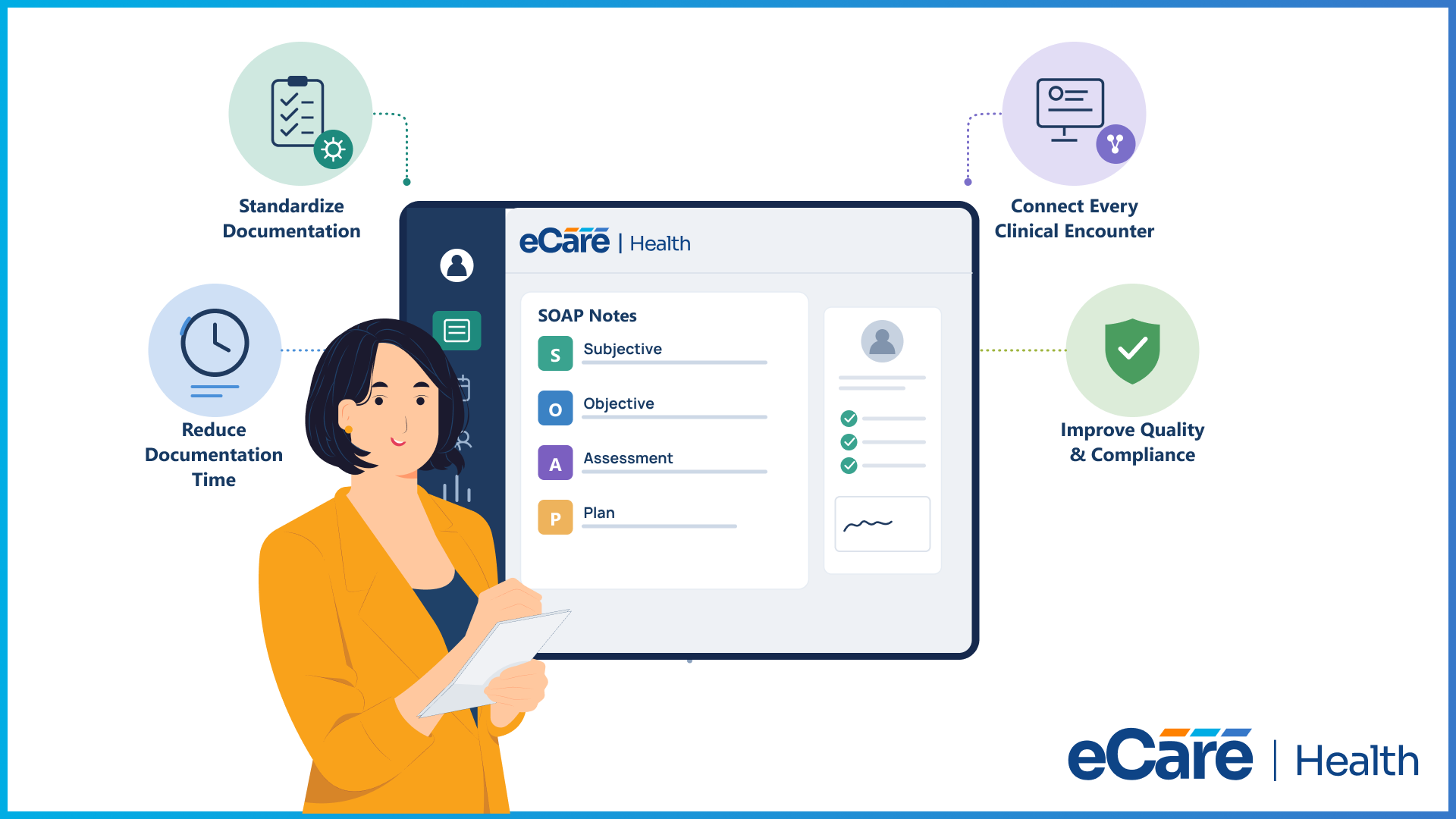 How eCareHealth simplifies SOAP documentation: standardize documentation, reduce documentation time, connect every clinical encounter, and improve quality and compliance around a SOAP notes screen.