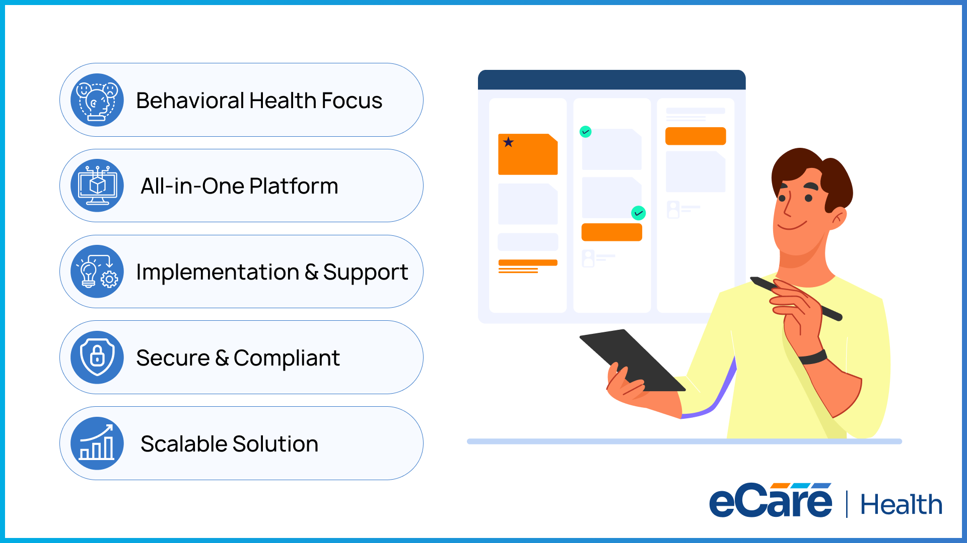 How to choose the right psychiatry software for a new practice: behavioral health focus, all-in-one platform, implementation and support, secure and compliant, and a scalable solution.