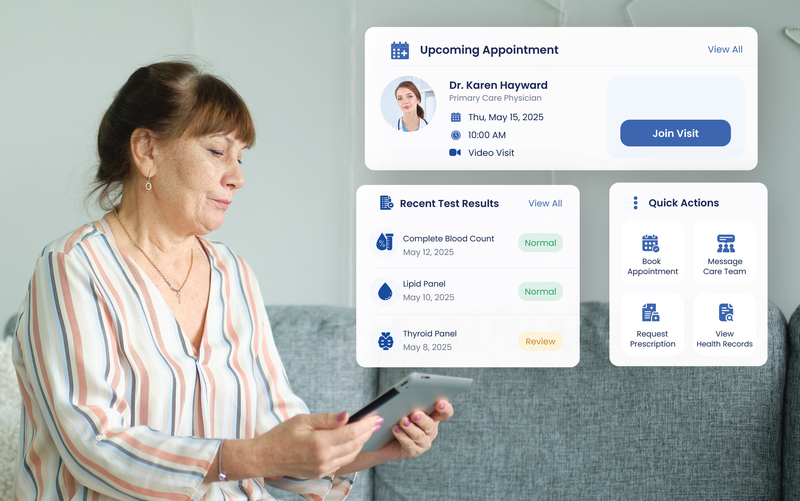 A patient holding a tablet beside eCareHealth mobile panels for an upcoming appointment, recent test results and quick actions