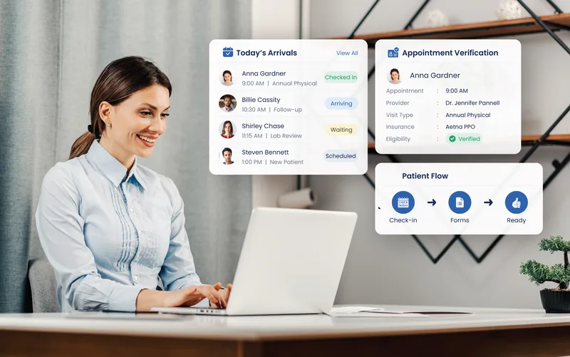 eCareHealth front-desk dashboard: today's arrivals with check-in statuses, appointment and eligibility verification, and a check-in to ready patient flow